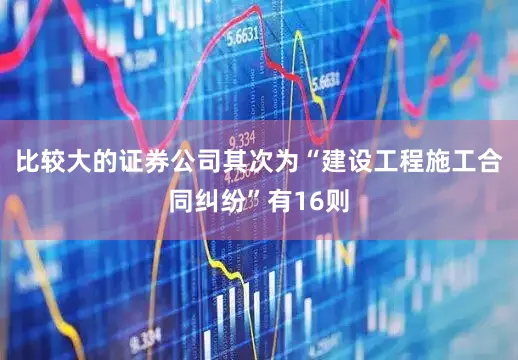 比较大的证券公司其次为“建设工程施工合同纠纷”有16则